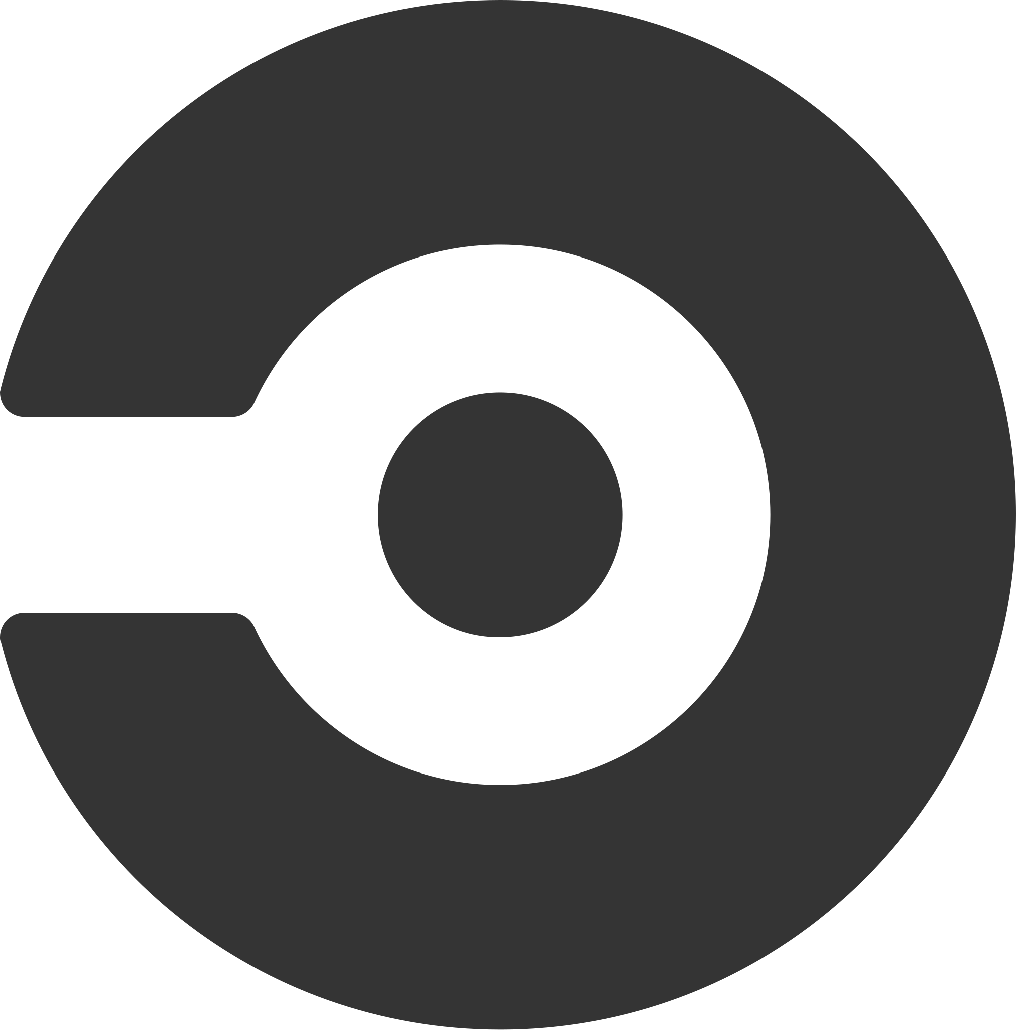 CircleCI