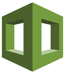 CloudFormation