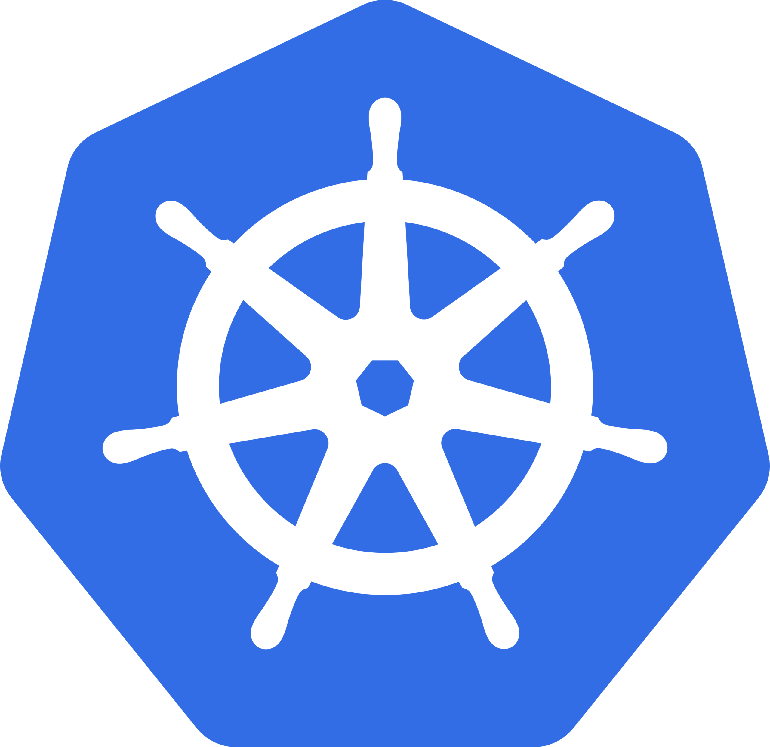 Kubernetes